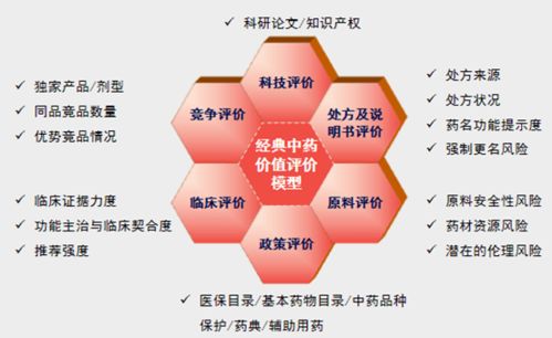 讓好產(chǎn)品說人話，讓消費(fèi)者主動(dòng)買 新模式破解企業(yè)管理老癥結(jié)