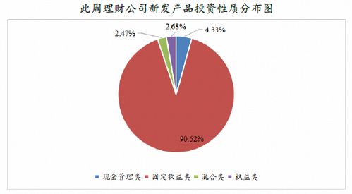 六部門聯合發文促消費適配，打通產業循環堵點精準施策
