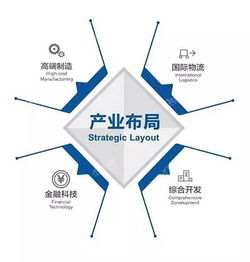 重磅喜訊 寶能城發(fā)集團(tuán)斬獲中國產(chǎn)業(yè)園區(qū)運營優(yōu)秀企業(yè)等多項大獎