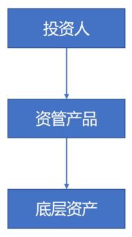 中匯 中匯會(huì)計(jì)師事務(wù)所 特殊普通合伙